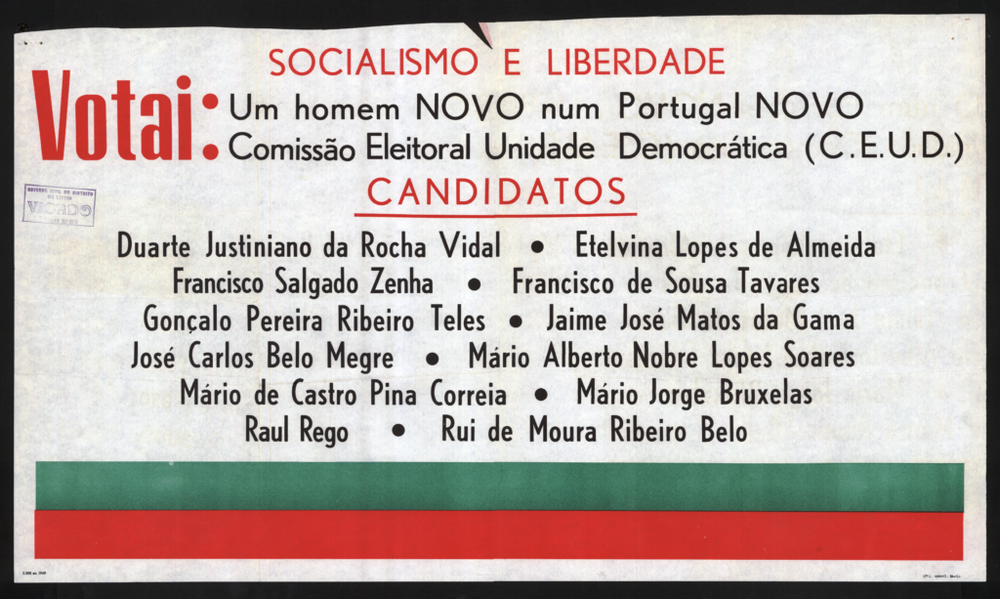 CEUD - Democratic Unity Electoral Comission - 1969